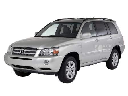 Тойота Highlander 1 SUV